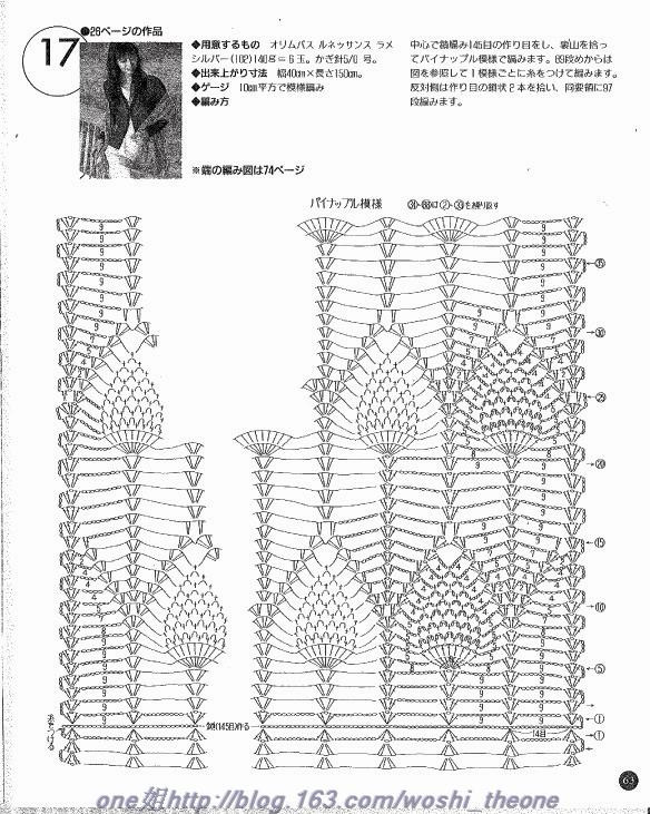 美編 春夏-8 - ONE姐 - 纖手唯one的博客