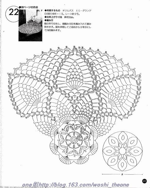 美編 春夏-8 - ONE姐 - 纖手唯one的博客