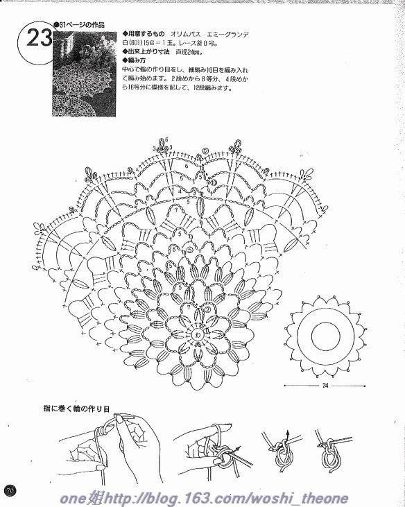 美編 春夏-8 - ONE姐 - 纖手唯one的博客