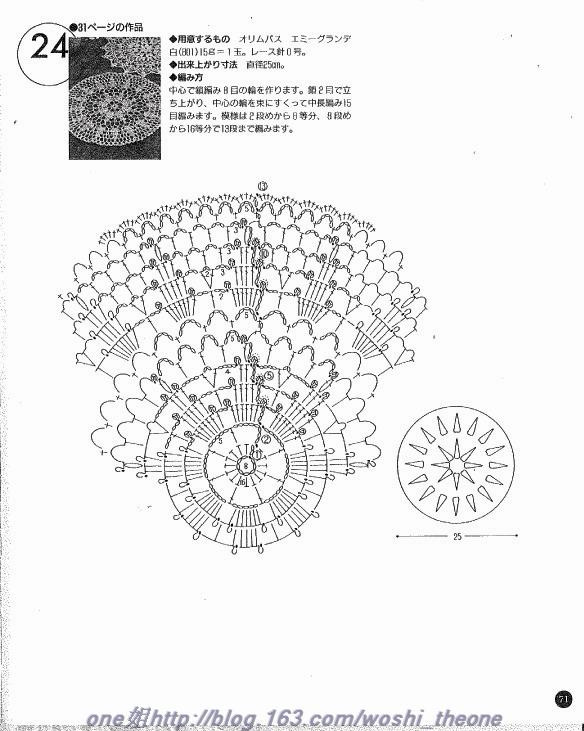 美編 春夏-8 - ONE姐 - 纖手唯one的博客
