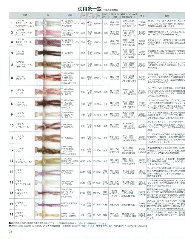 Lets Knit Series vol.10 - cissy-xi - xijie065的博客