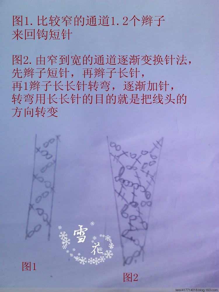 鳥語花香 - choiyoba - 卑塵    縷