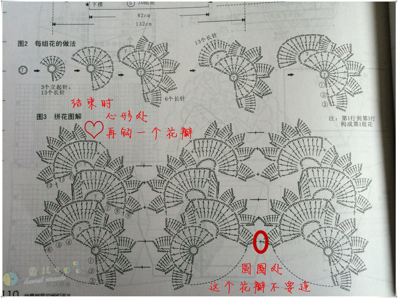 半輪秋~~~段染花瓣長(zhǎng)圍巾  40 - 魚(yú)兒 - 魚(yú)兒的小溪