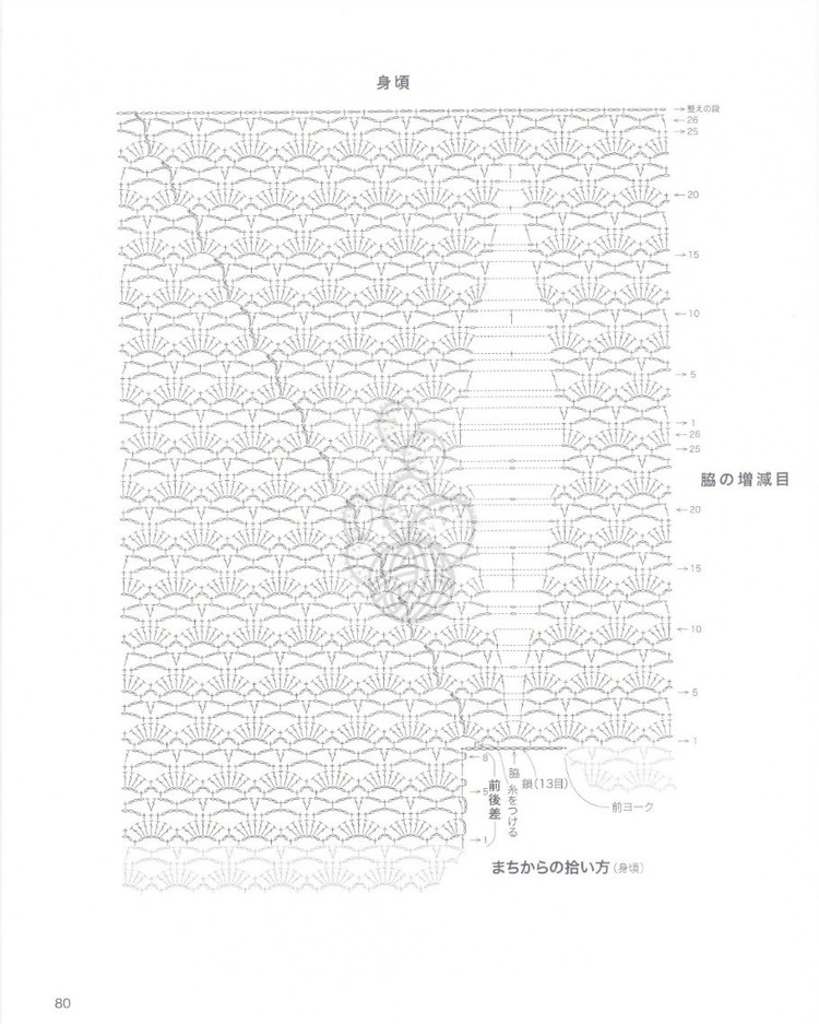 ネックから編む優(yōu)しいニット NV70185 2013 - 紫蘇 - 紫蘇的博客