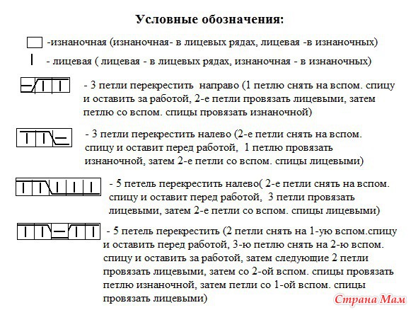 Шапка и мини-снуд ?Принц Сибири?. Авторская работа + описание