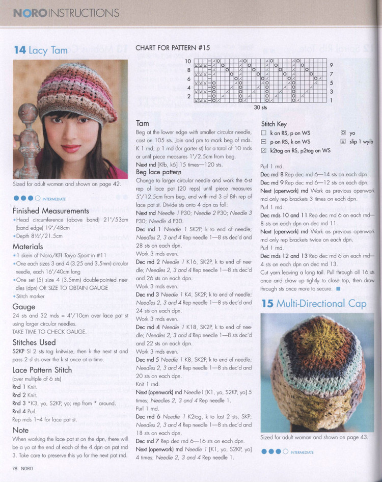 Noro Knitting Magazine  Spring/Summer 2015 - 輕描淡寫 - 輕描淡寫