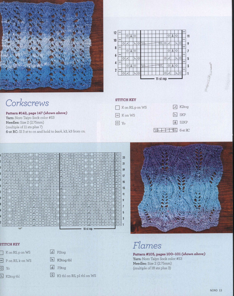 Noro Knitting Magazine  Spring/Summer 2015 - 輕描淡寫 - 輕描淡寫