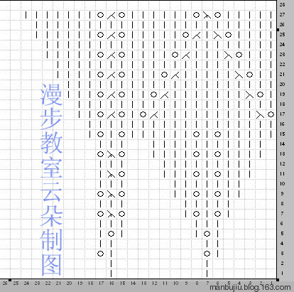 2012年10月14日六角花衣 - manbujiu - 九秋——一個很胖很胖的老太