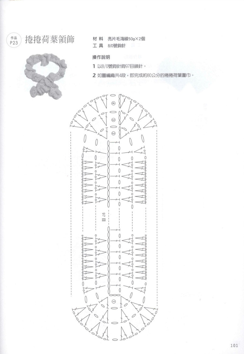 Hand Knitting 2013 -- 十分魅力領(lǐng)片編織 (2) - 紫蘇 - 紫蘇的博客