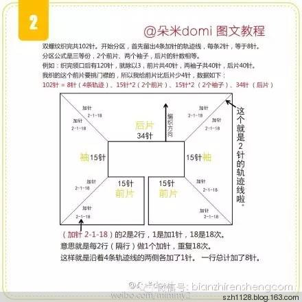 從上往下織插肩開衫的圖文教程 - 飛霜凝雪 - 飛霜凝雪