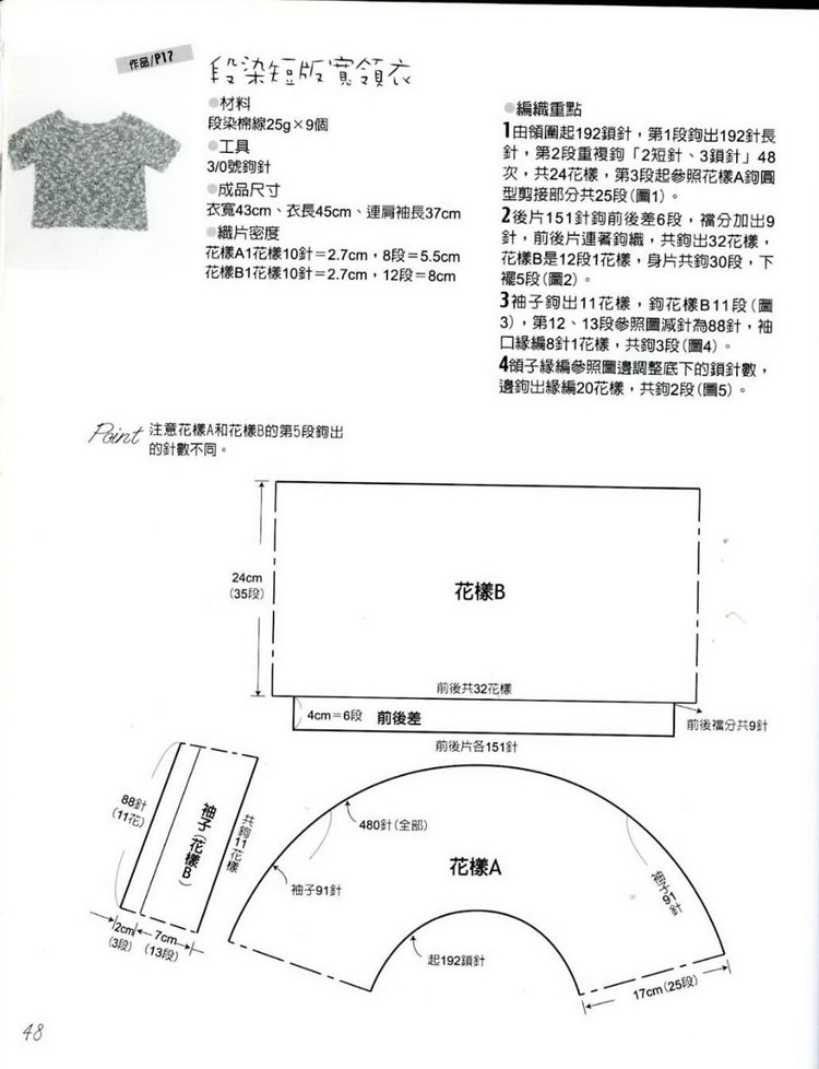【Lily手工】--藍寶石--論壇金羊線之蔥衣 - Lily - Lily的手工編織天地
