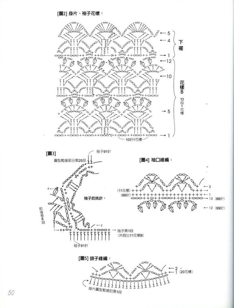 【Lily手工】--藍寶石--論壇金羊線之蔥衣 - Lily - Lily的手工編織天地