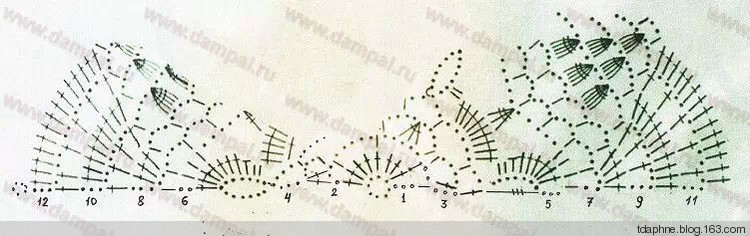 最近看對(duì)眼的：精彩！提花、毛毯、毛衣、40年代蕾絲襪基本沒(méi)有圖解 - Daphne Tsui - 因?yàn)閻?ài)所以愛(ài)