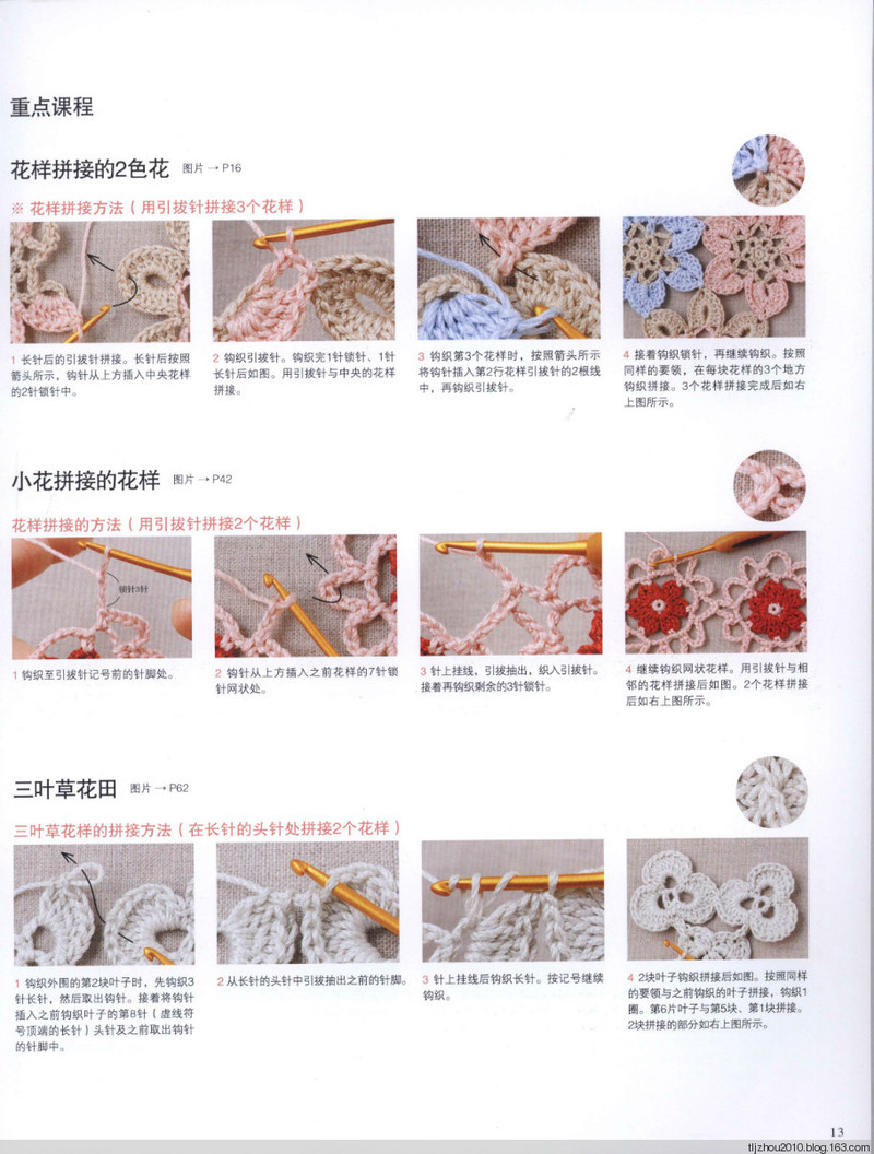 【轉載】Asahi Original. Flower Doily 2014 鉤織花樣小墊  - 荷塘秀色 - 茶之韻