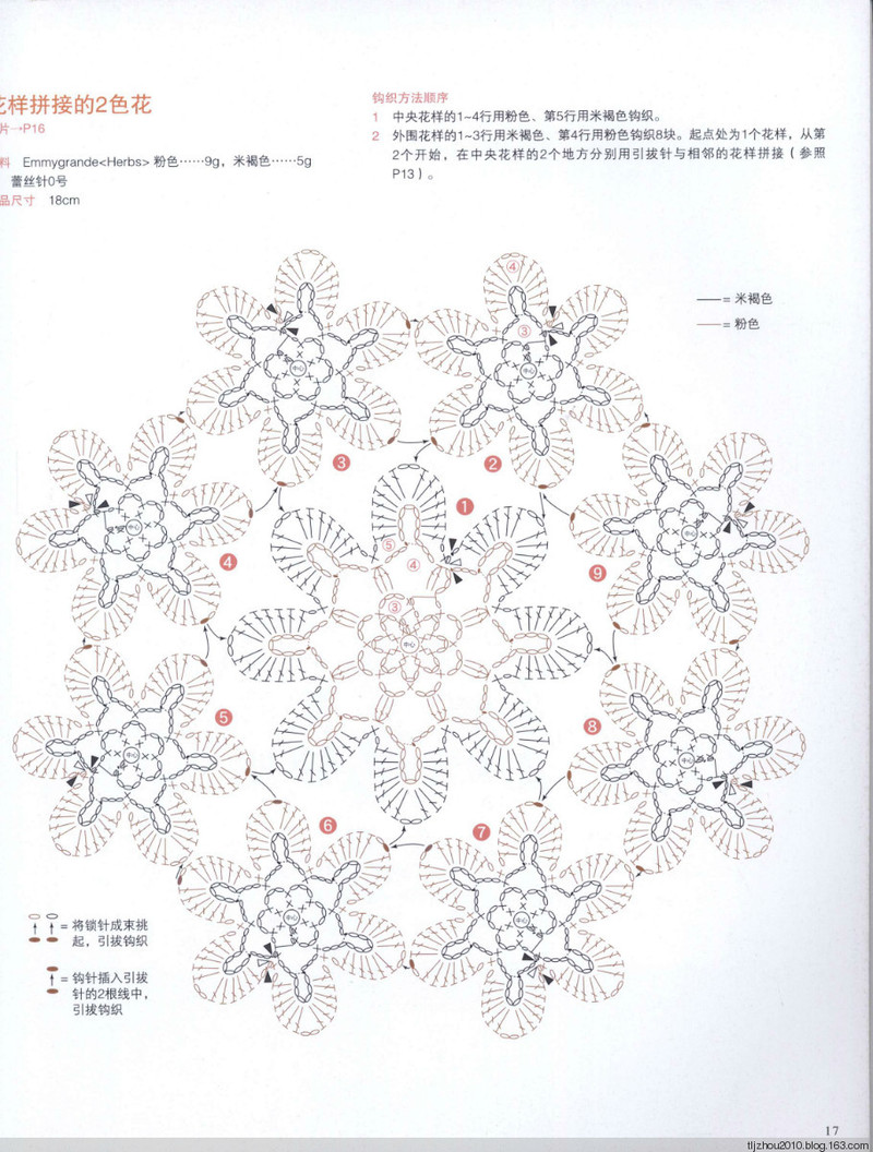 【轉載】Asahi Original. Flower Doily 2014 鉤織花樣小墊  - 荷塘秀色 - 茶之韻