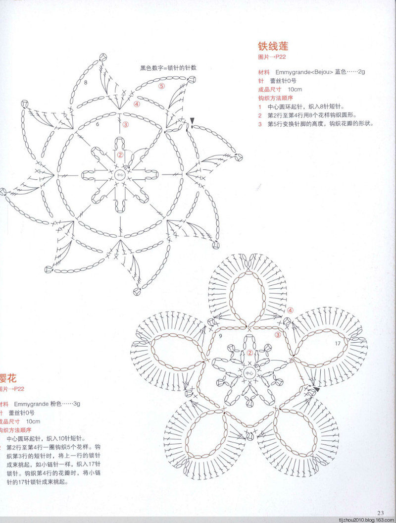 【轉載】Asahi Original. Flower Doily 2014 鉤織花樣小墊  - 荷塘秀色 - 茶之韻