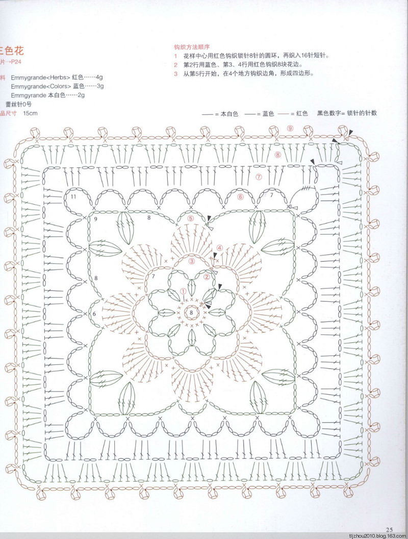 【轉載】Asahi Original. Flower Doily 2014 鉤織花樣小墊  - 荷塘秀色 - 茶之韻