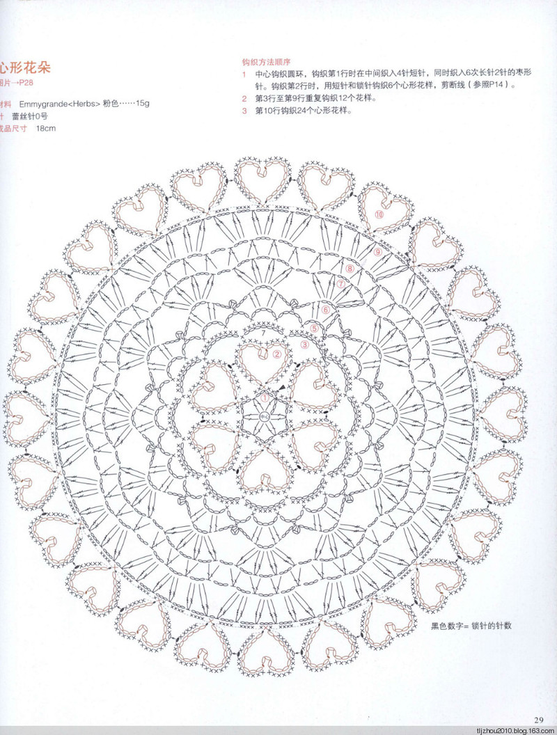 【轉載】Asahi Original. Flower Doily 2014 鉤織花樣小墊  - 荷塘秀色 - 茶之韻
