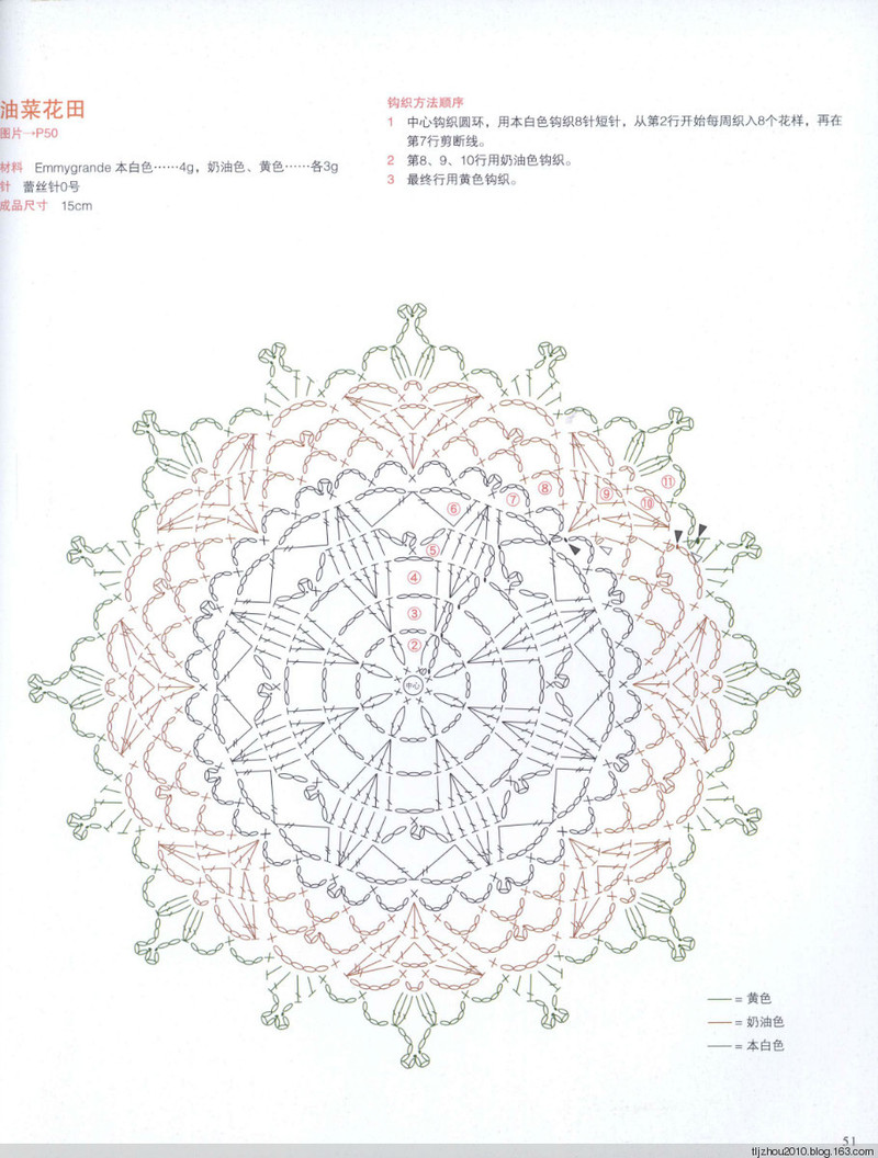 【轉載】Asahi Original. Flower Doily 2014 鉤織花樣小墊  - 荷塘秀色 - 茶之韻