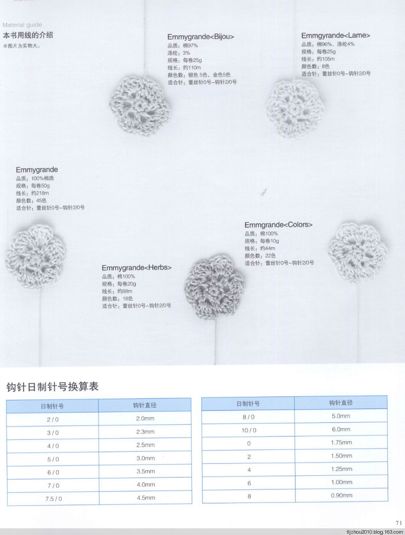 【轉載】Asahi Original. Flower Doily 2014 鉤織花樣小墊  - 荷塘秀色 - 茶之韻