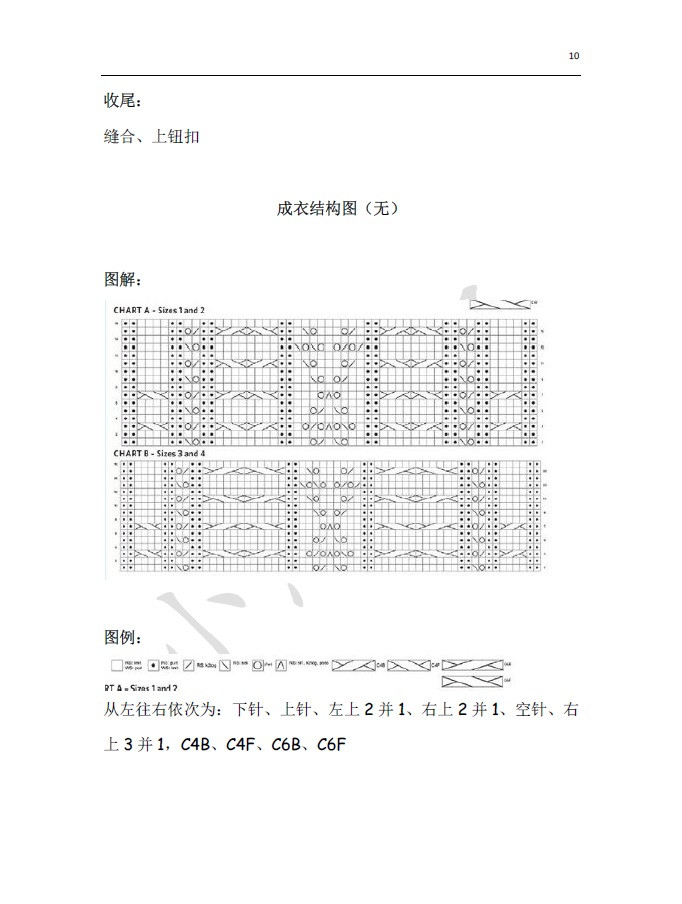 小熊翻譯——神采飛揚(yáng) 無限風(fēng)光在背后 - ferrero1869 - 小熊的天地