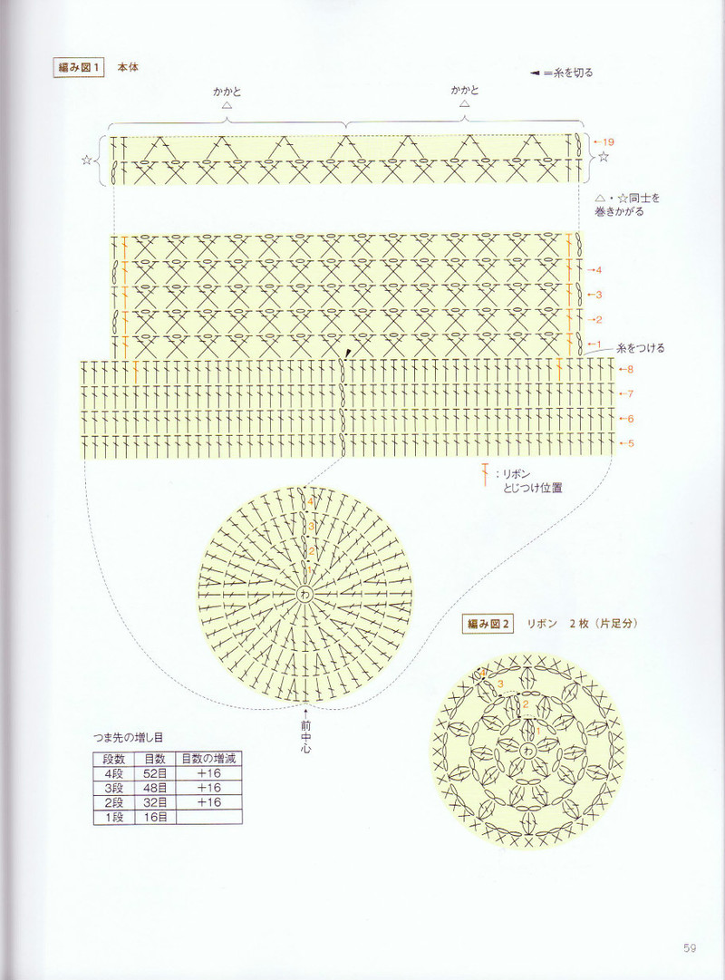 棒針編鉤針編大人可愛小物和飾品 - li98929 - 老妖兒的博客