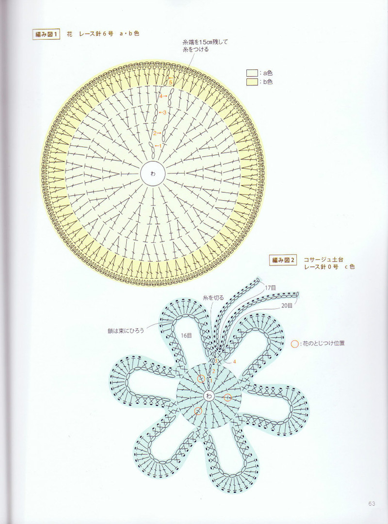 棒針編鉤針編大人可愛小物和飾品 - li98929 - 老妖兒的博客