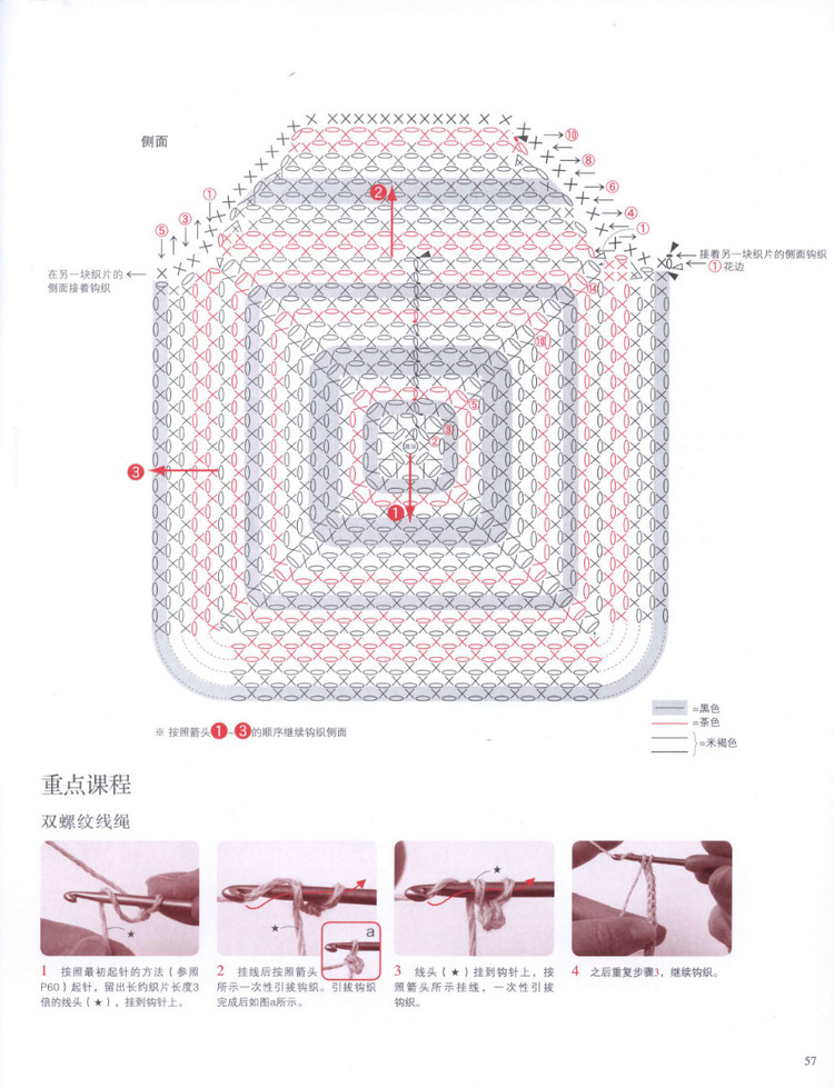 編織尚典----時尚個性天然麻線包 Natural Bag 2015  - 荷塘秀色 - 茶之韻