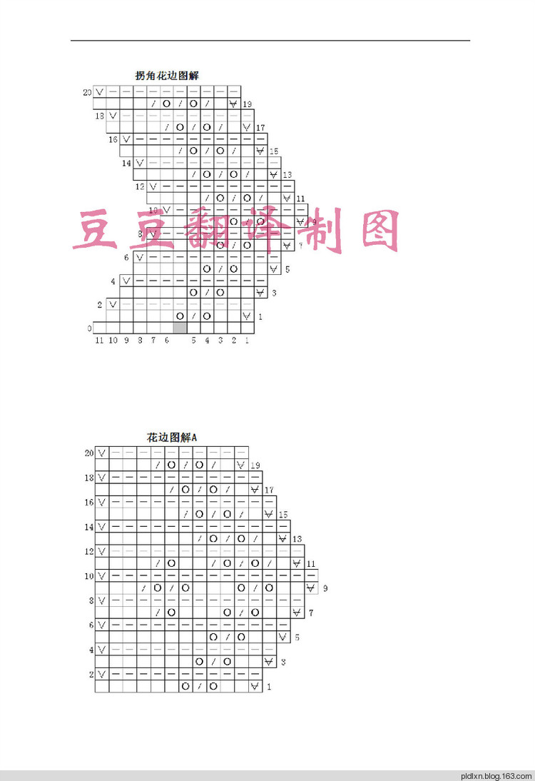 豆豆翻譯——光·影 - pldlxn - 風征小屋