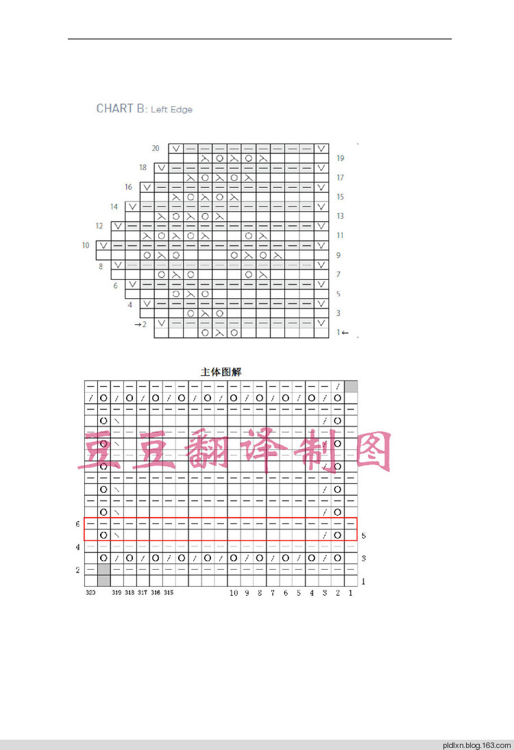 豆豆翻譯——光·影 - pldlxn - 風征小屋