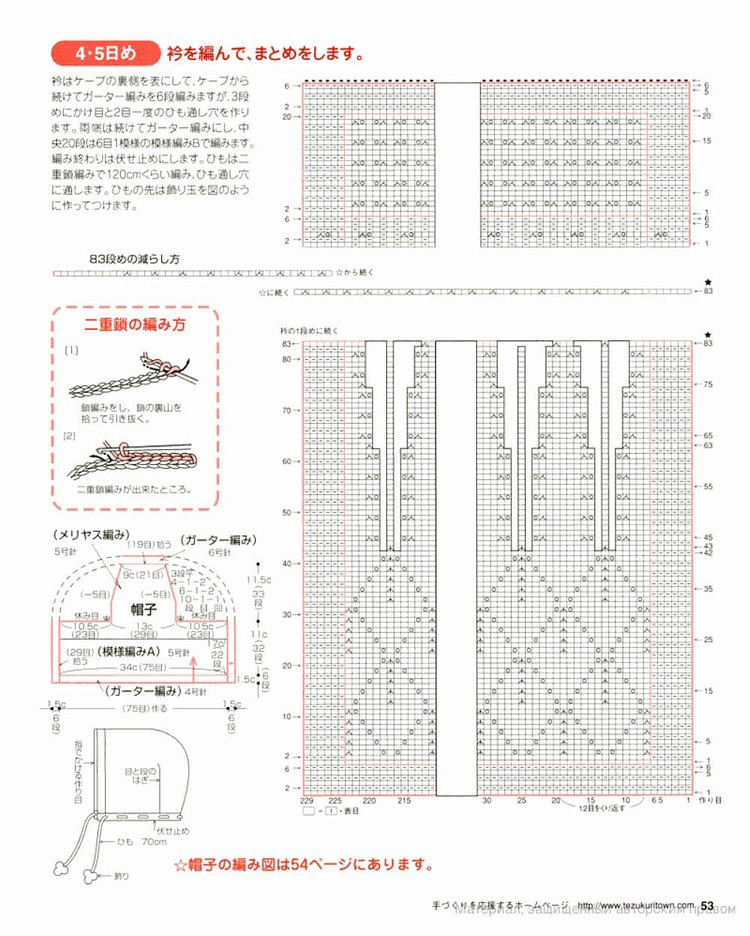 【轉(zhuǎn)載】Lets Knit series -- 寶寶裝 (0-24個(gè)月) - 荷塘秀色 - 茶之韻