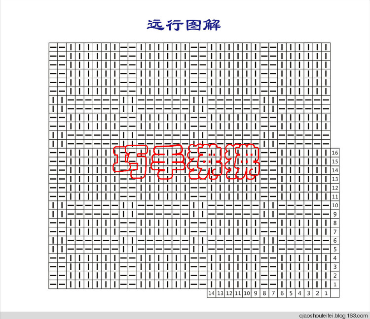 遠(yuǎn)行（2015.18）~~~ 藍(lán)綠色中老年開衫 - 巧手狒狒 - 狒狒的編織小屋