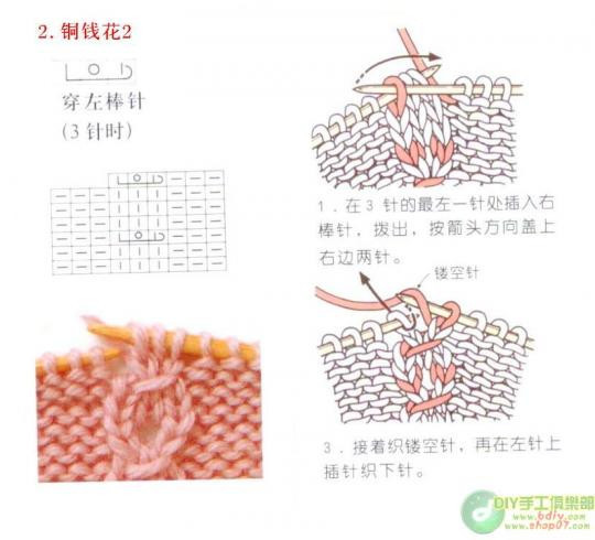 VS檸檬和各種仿檸檬 - choiyoba - 卑塵    縷