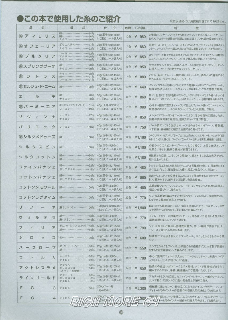 RICH MORE vol.64 (2)  - 荷塘秀色 - 茶之韻