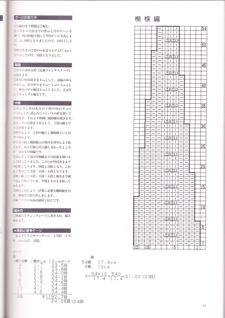 日文求心編 - cissy-xi - cissy-xi的博客