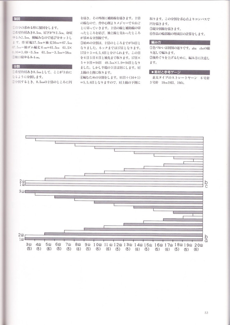 日文求心編 - cissy-xi - cissy-xi的博客