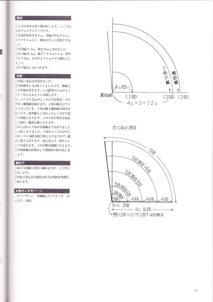 日文求心編 - cissy-xi - cissy-xi的博客