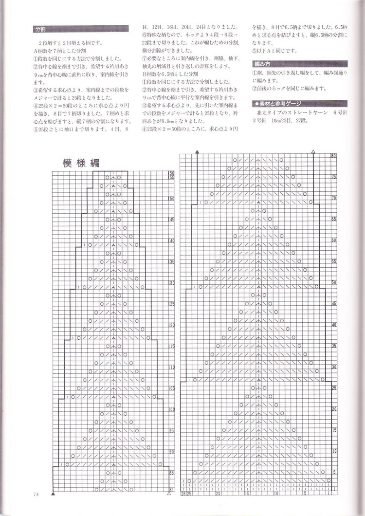 日文求心編 - cissy-xi - cissy-xi的博客
