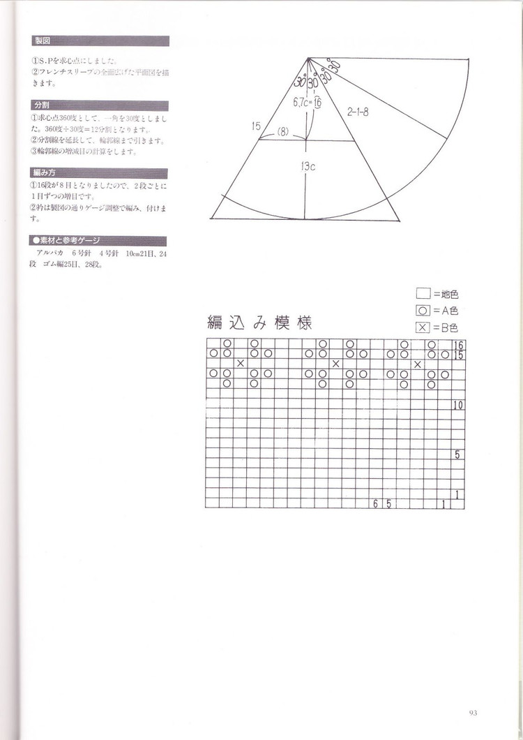 日文求心編 - cissy-xi - cissy-xi的博客
