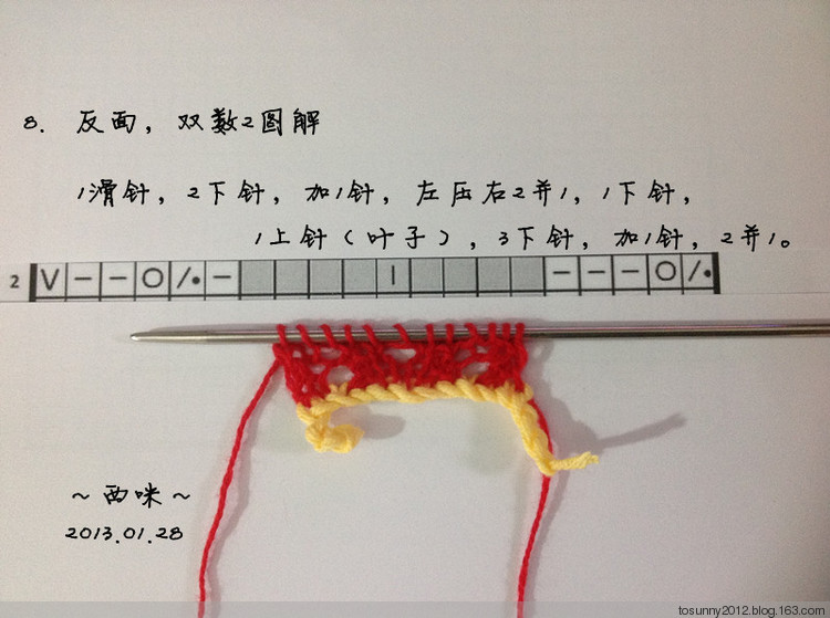 塞墨勒披肩--海量過(guò)程圖 - 西咪 - 西咪的博客