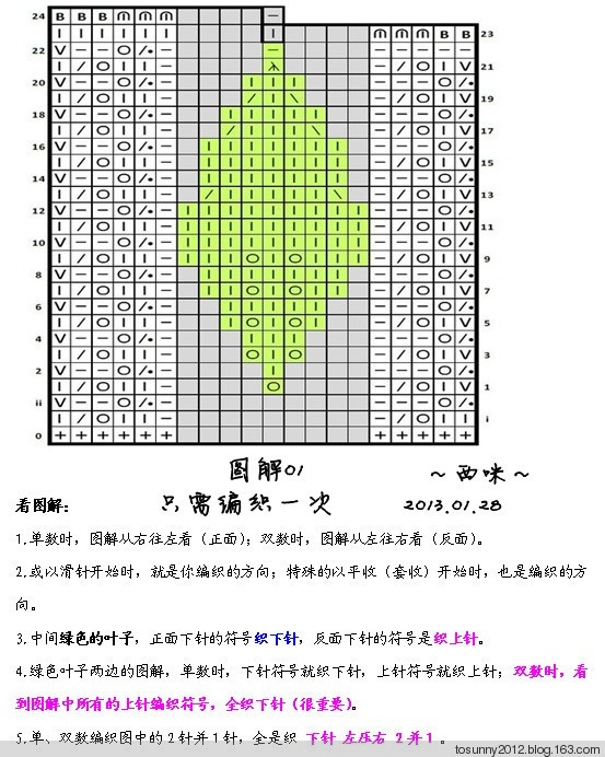 塞墨勒披肩--海量過(guò)程圖 - 西咪 - 西咪的博客