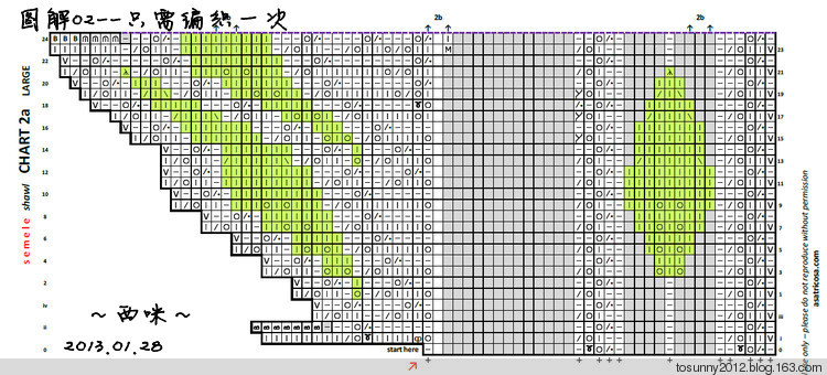 塞墨勒披肩--海量過(guò)程圖 - 西咪 - 西咪的博客