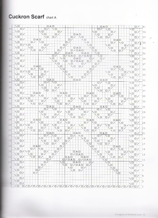 КНИГА A LEGACY OF SHETLAND LACE - 編織幸福 - 編織幸福的博客 25 (507x700, 270Kb)