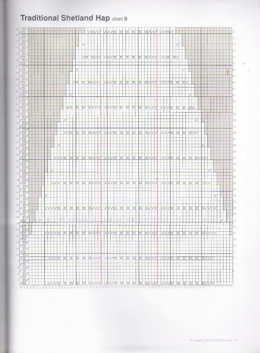 КНИГА A LEGACY OF SHETLAND LACE - 編織幸福 - 編織幸福的博客 91 (515x700, 316Kb)