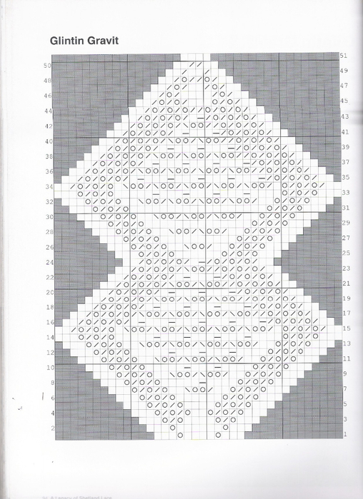 КНИГА A LEGACY OF SHETLAND LACE - 編織幸福 - 編織幸福的博客 94 (508x700, 300Kb)