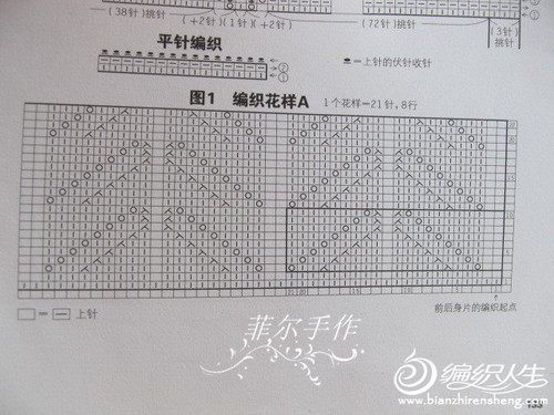 【菲爾手作】葉痕---志田花型立體修身開衫（美圖+女兒秀） - 菲爾 - 菲爾的編織博客