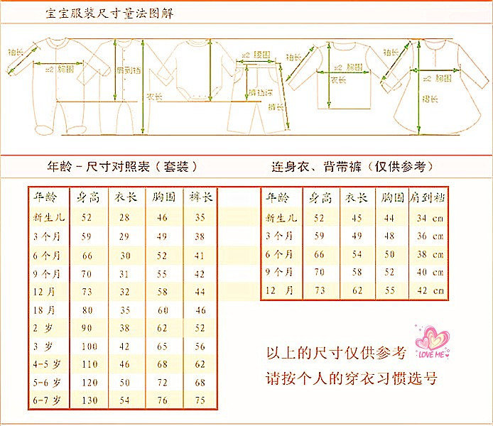 各種尺寸 - 寧?kù)oの致遠(yuǎn) - 寧?kù)o致遠(yuǎn)的博客