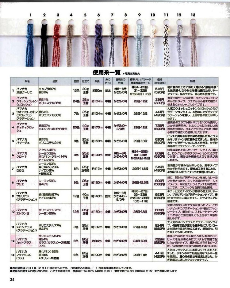 Crochet vol.14 spring summer 2012 - 輕描淡寫 - 輕描淡寫