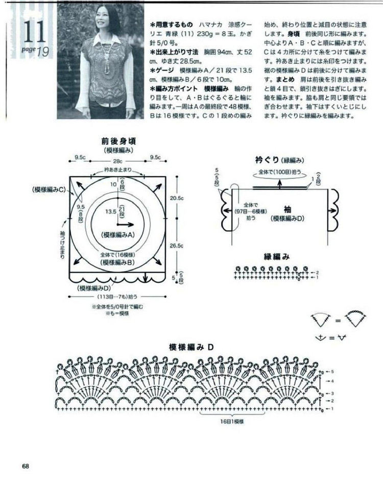 Crochet vol.14 spring summer 2012 - 輕描淡寫 - 輕描淡寫