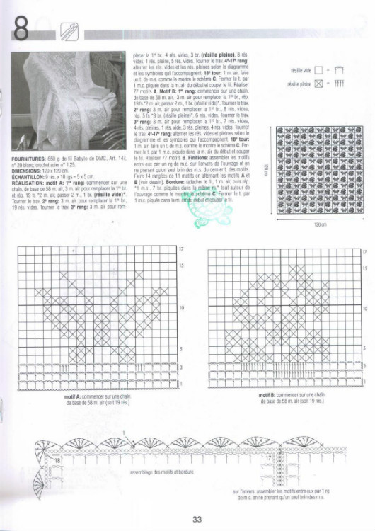 方格鉤--蝴蝶與玫瑰*田園毯 - 眉眉若可 - 眉眉若可